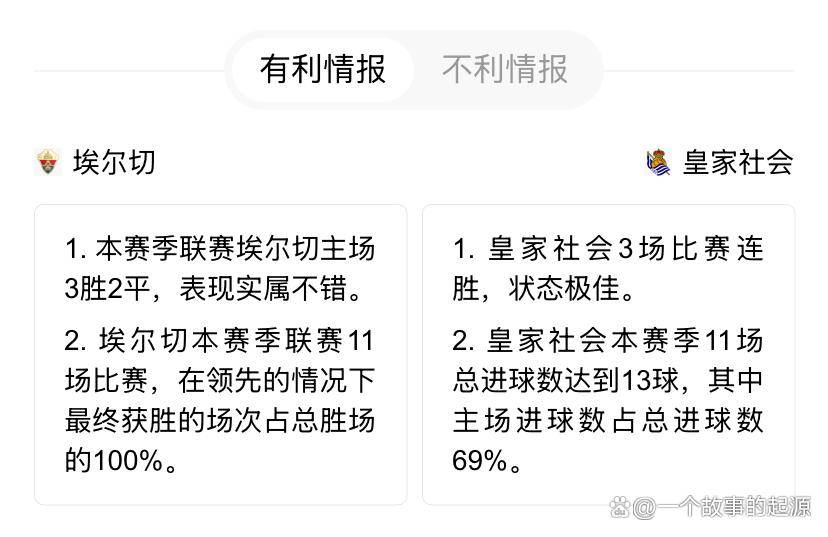 开云网站皇家社会发布备战花絮，冲刺阶段战术微调，西甲任务艰巨，球队文化再被提及的简单介绍